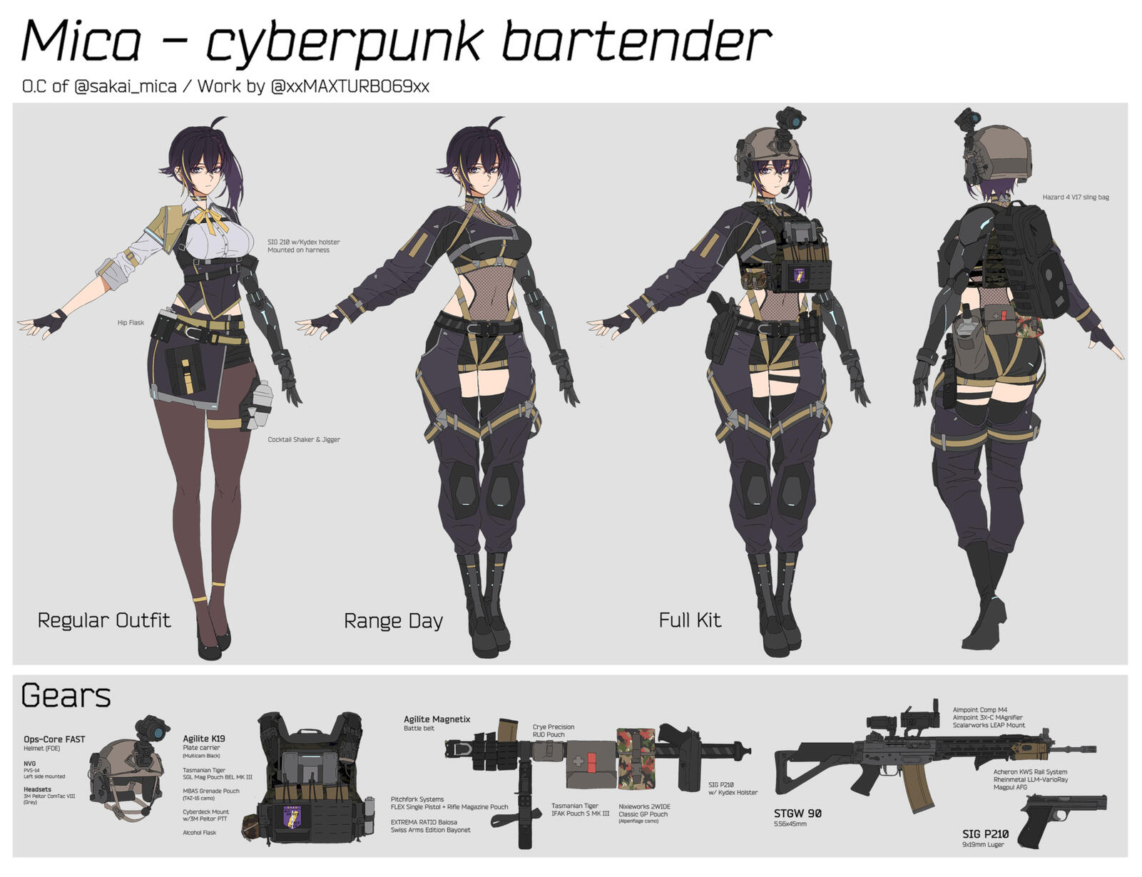 Concept Character Sheet